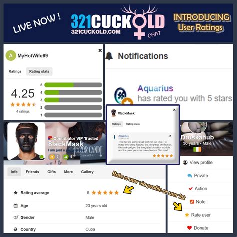 the cuckold consultant|Cuckold Chat Room